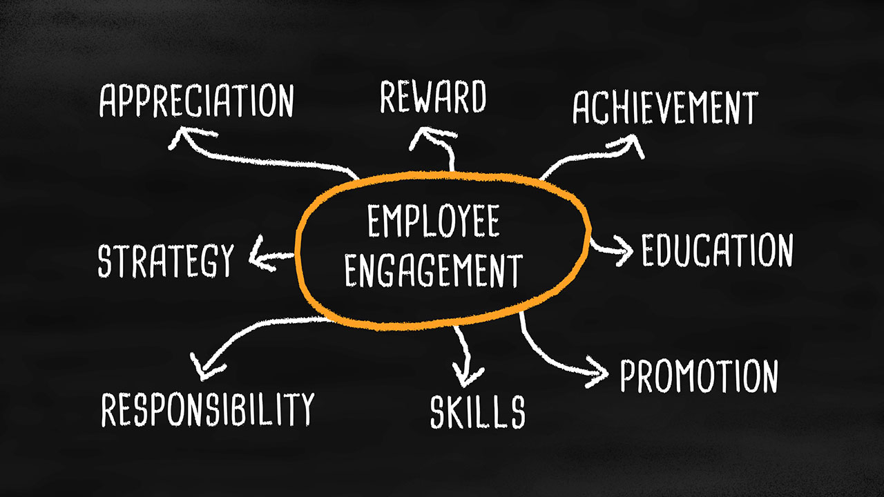 employee-engagement