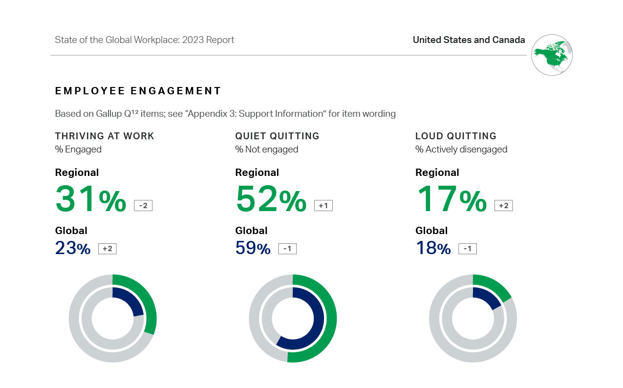 employee-engagement